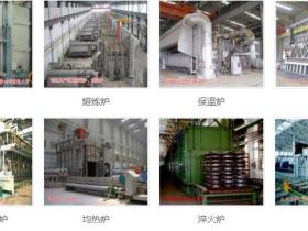 【终极对决】2025年国产 vs 进口铝合金熔炼炉:综合性能与投资回报率深度对比