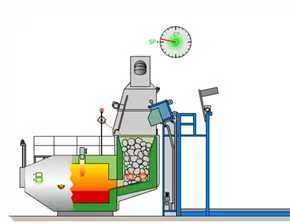 【维护成本】购买Otto Junker品牌熔炼炉后,每年需要投入多少维护费用?