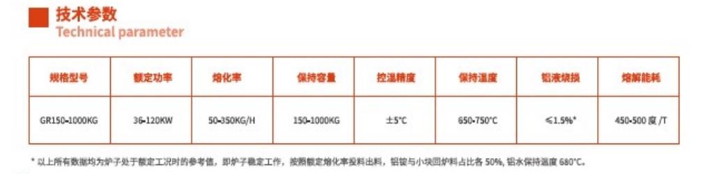 胡经理聊炉子:想用电炉还怕费电?试试这款“热得快”还长寿的GR电热坩埚炉!