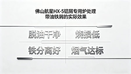 佛山航星HX-5铝屑专用炉处理带油铁屑的实际效果