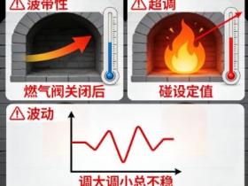 炉温的“微操艺术”:PID算法如何像老司机一样稳住±1℃的生死线
