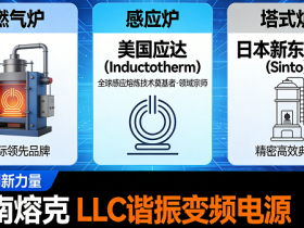 分炉型排行榜:燃气、感应、塔式三大熔炼炉领域的领军者